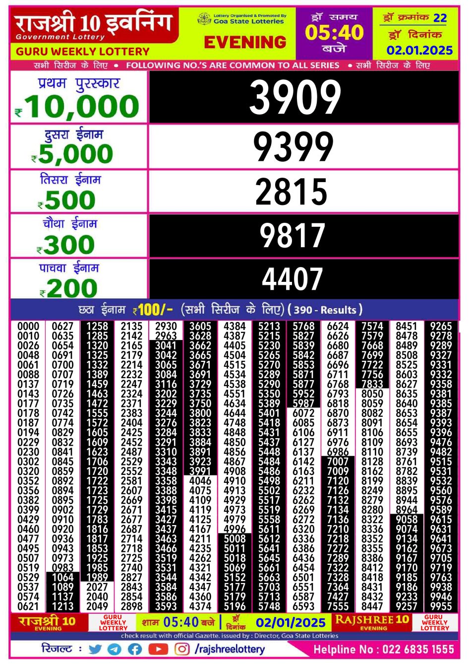 Everest Result Today Dear Lottery Chart