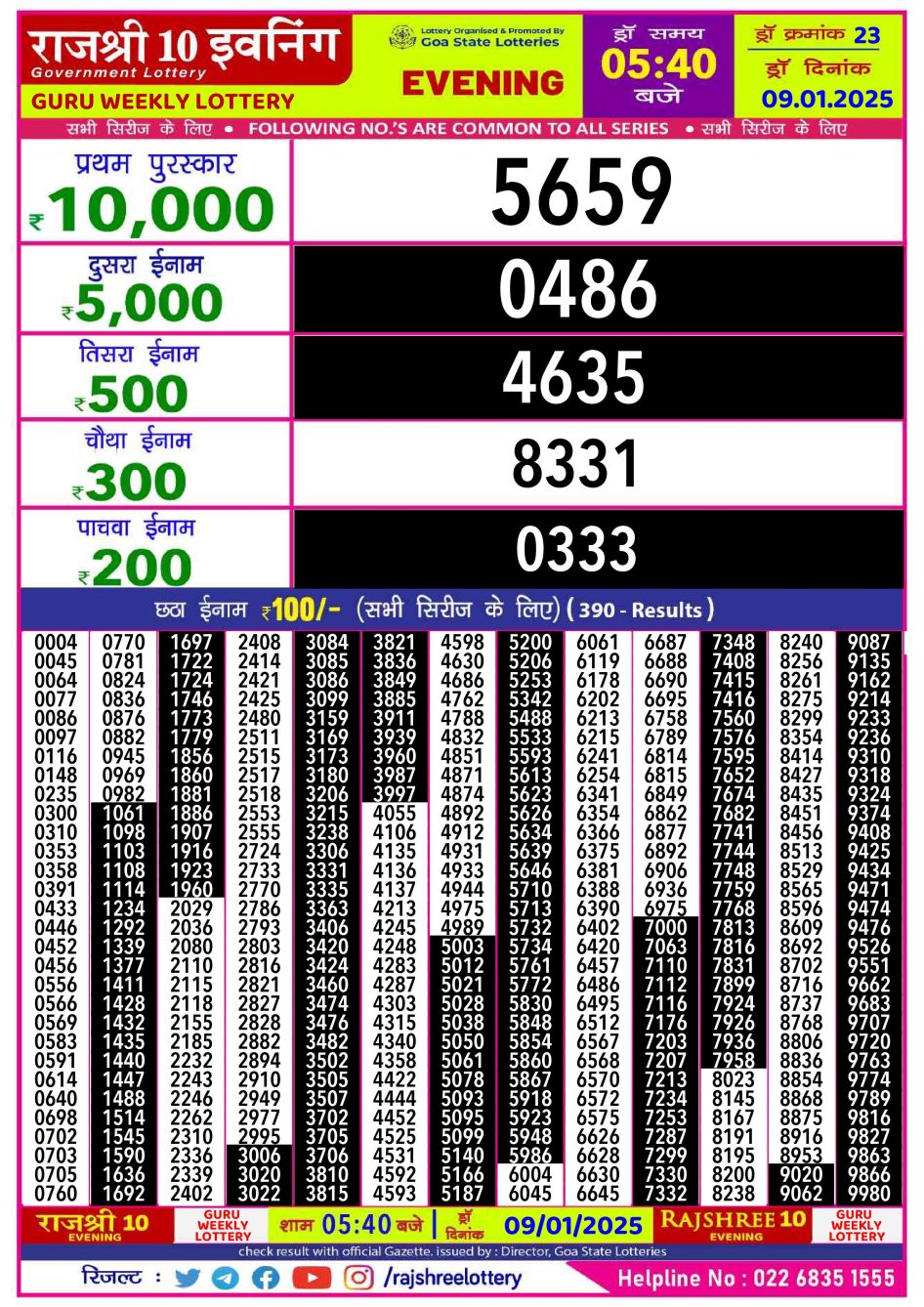 Everest Result Today Dear Lottery Chart