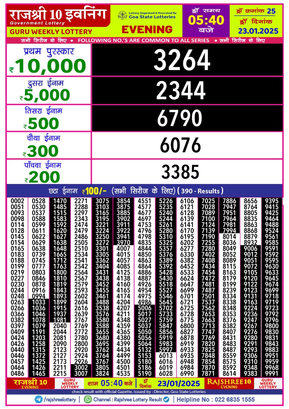 Everest Result Today Dear Lottery Chart