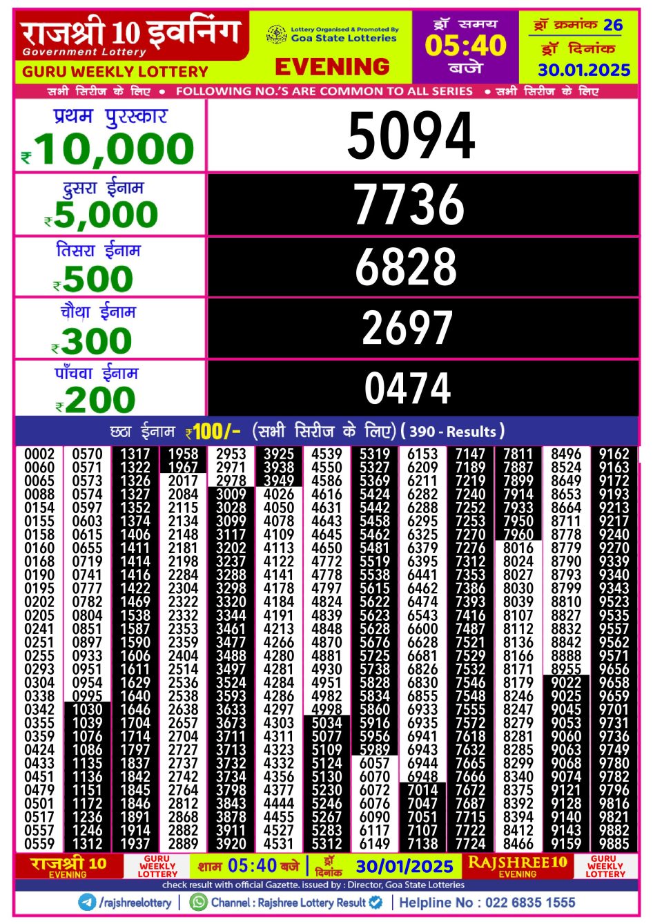 Everest Result Today Dear Lottery Chart