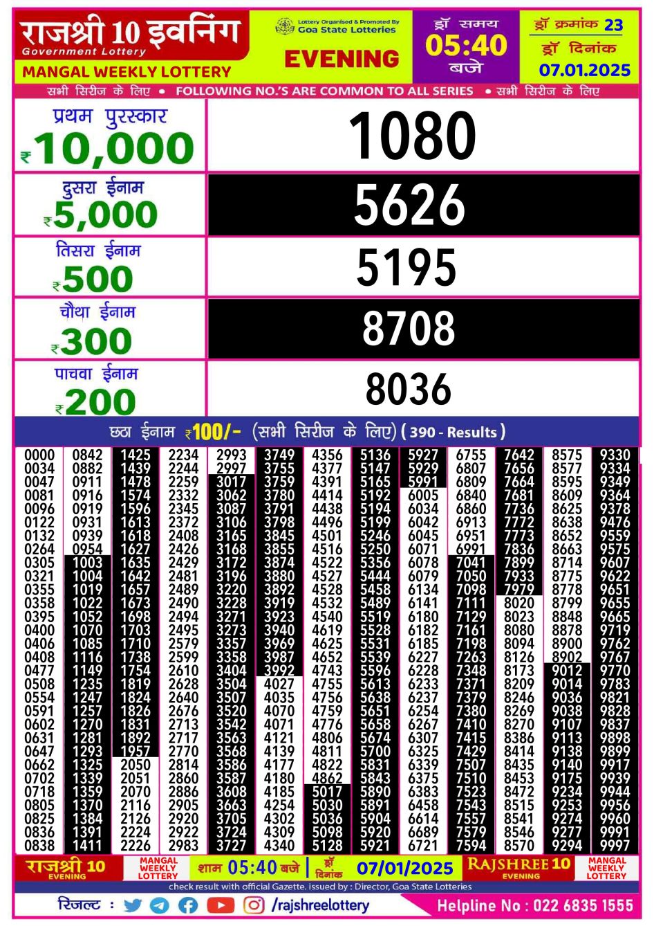 Everest Result Today Dear Lottery Chart