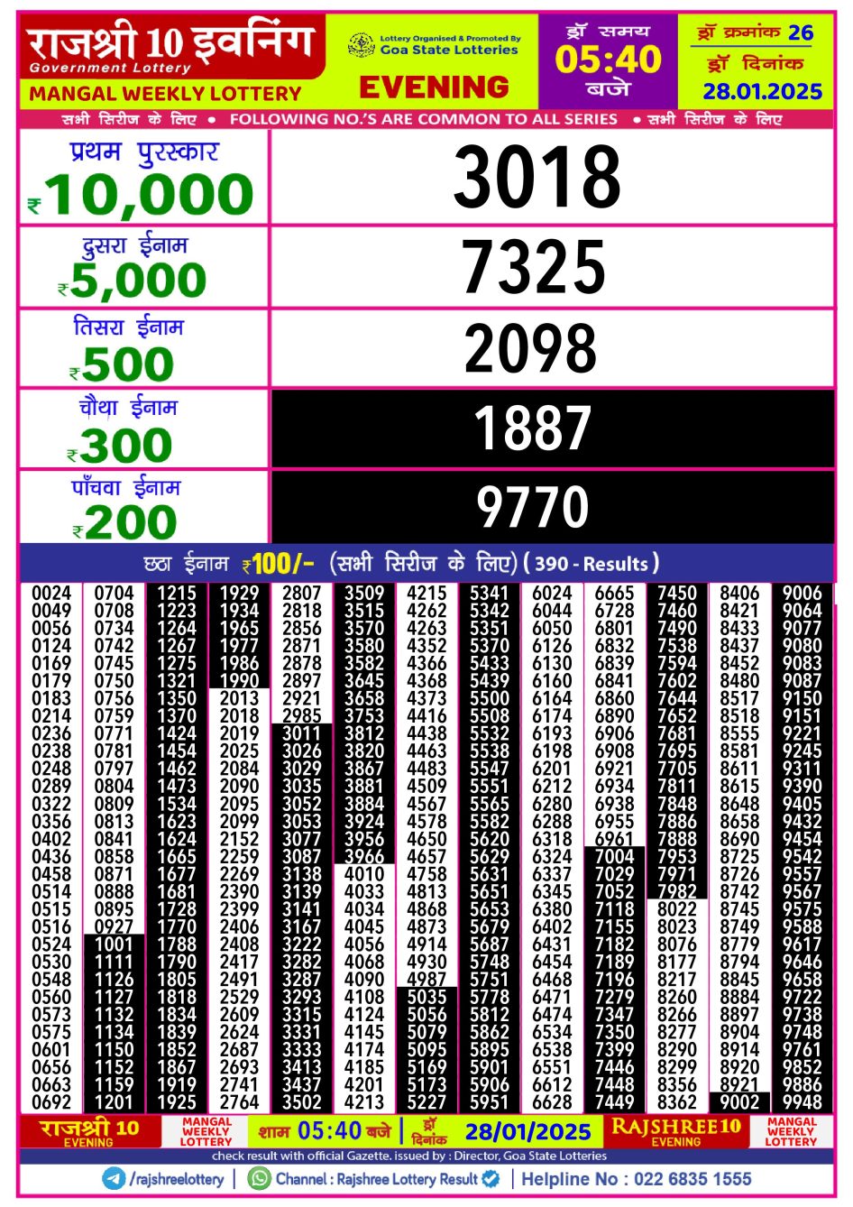 Everest Result Today Dear Lottery Chart