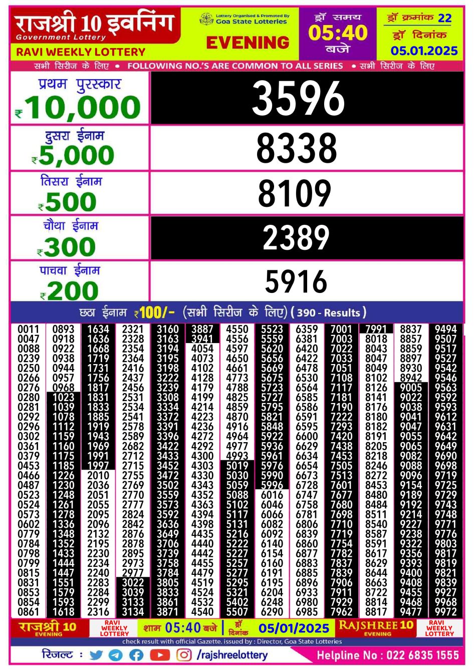 Everest Result Today Dear Lottery Chart