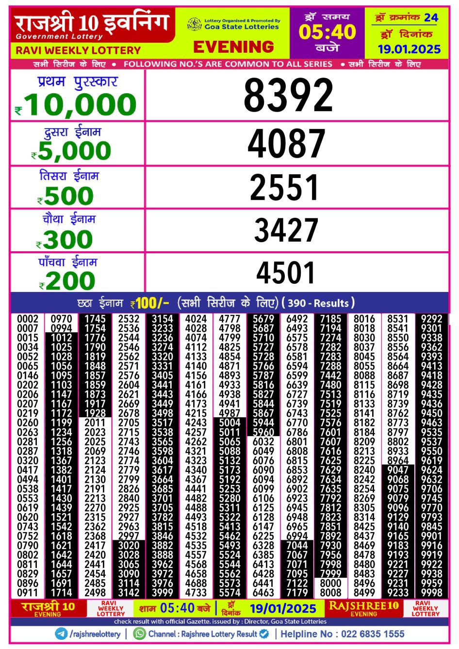 Everest Result Today Dear Lottery Chart