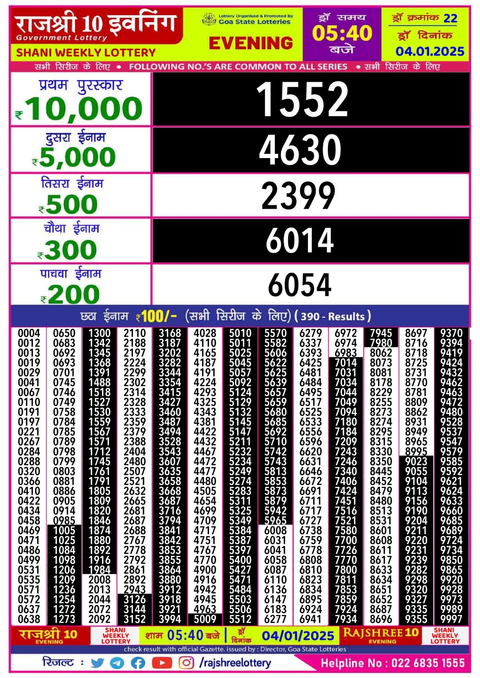 Everest Result Today Dear Lottery Chart