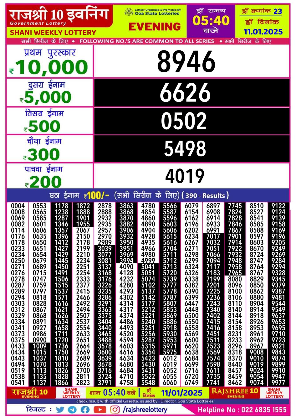 Everest Result Today Dear Lottery Chart