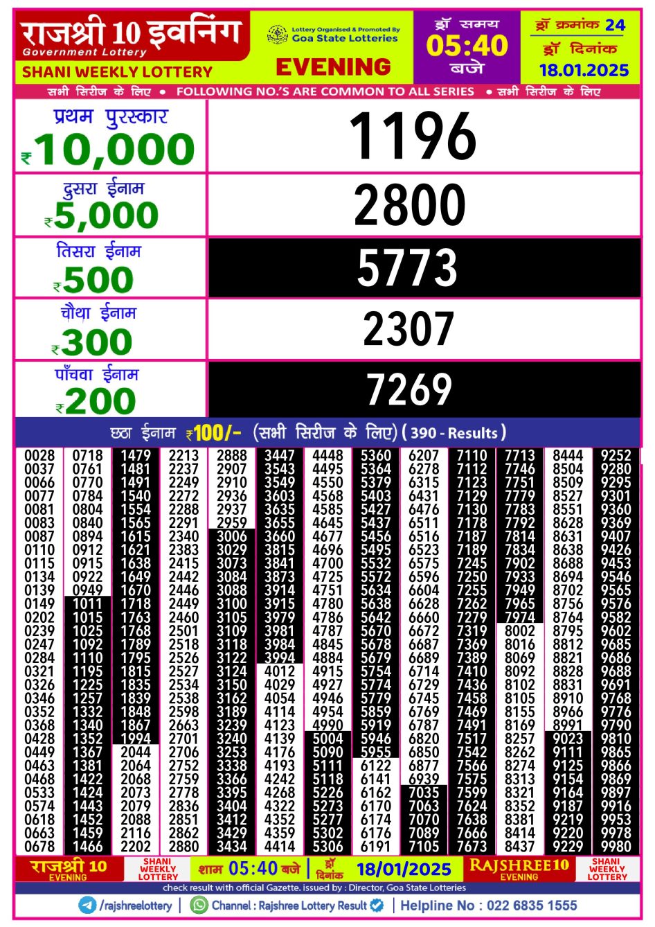 Everest Result Today Dear Lottery Chart