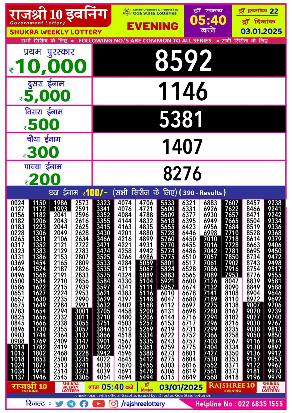 Everest Result Today Dear Lottery Chart