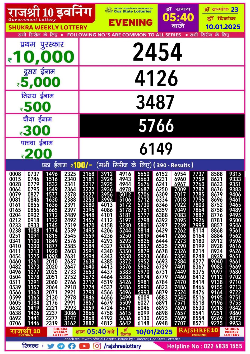 Everest Result Today Dear Lottery Chart