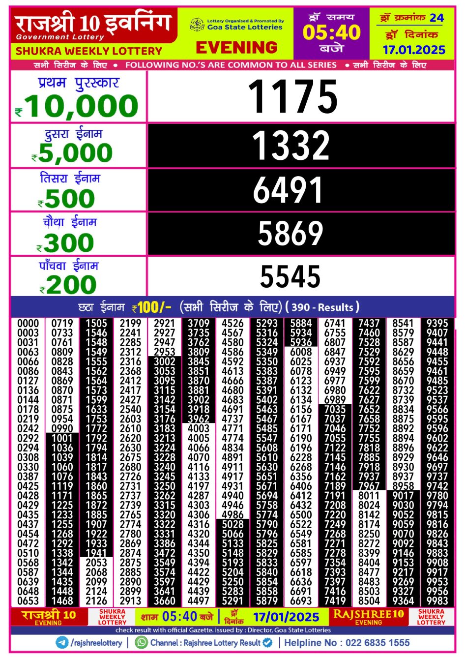 Everest Result Today Dear Lottery Chart