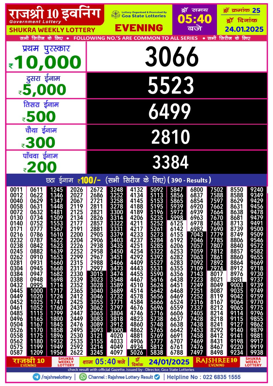 Everest Result Today Dear Lottery Chart