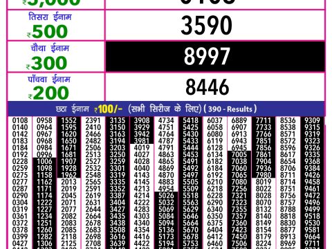 Everest Result Today Dear Lottery Chart