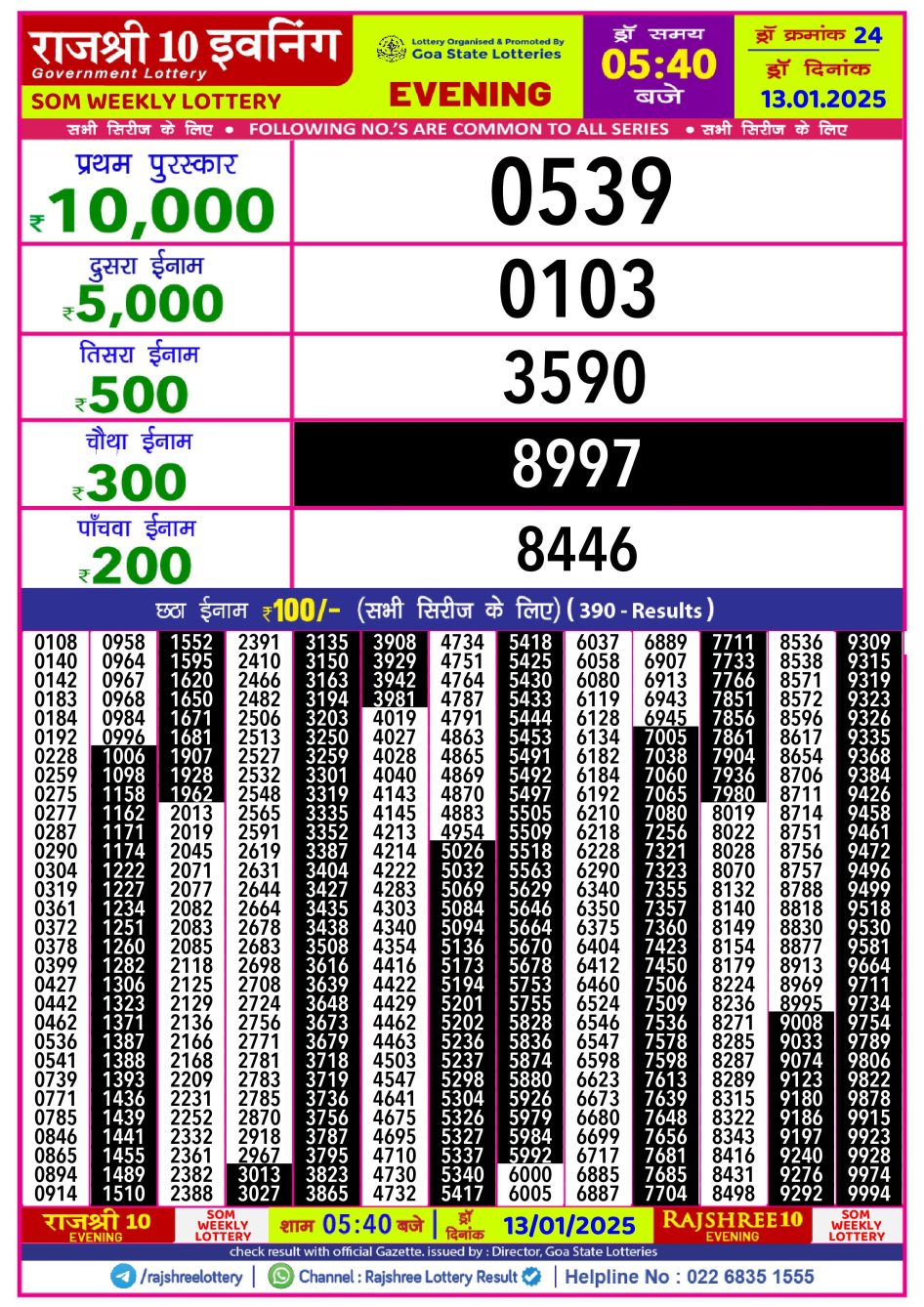 Everest Result Today Dear Lottery Chart