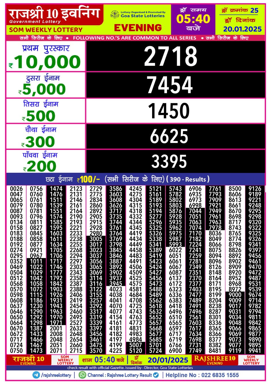 Everest Result Today Dear Lottery Chart