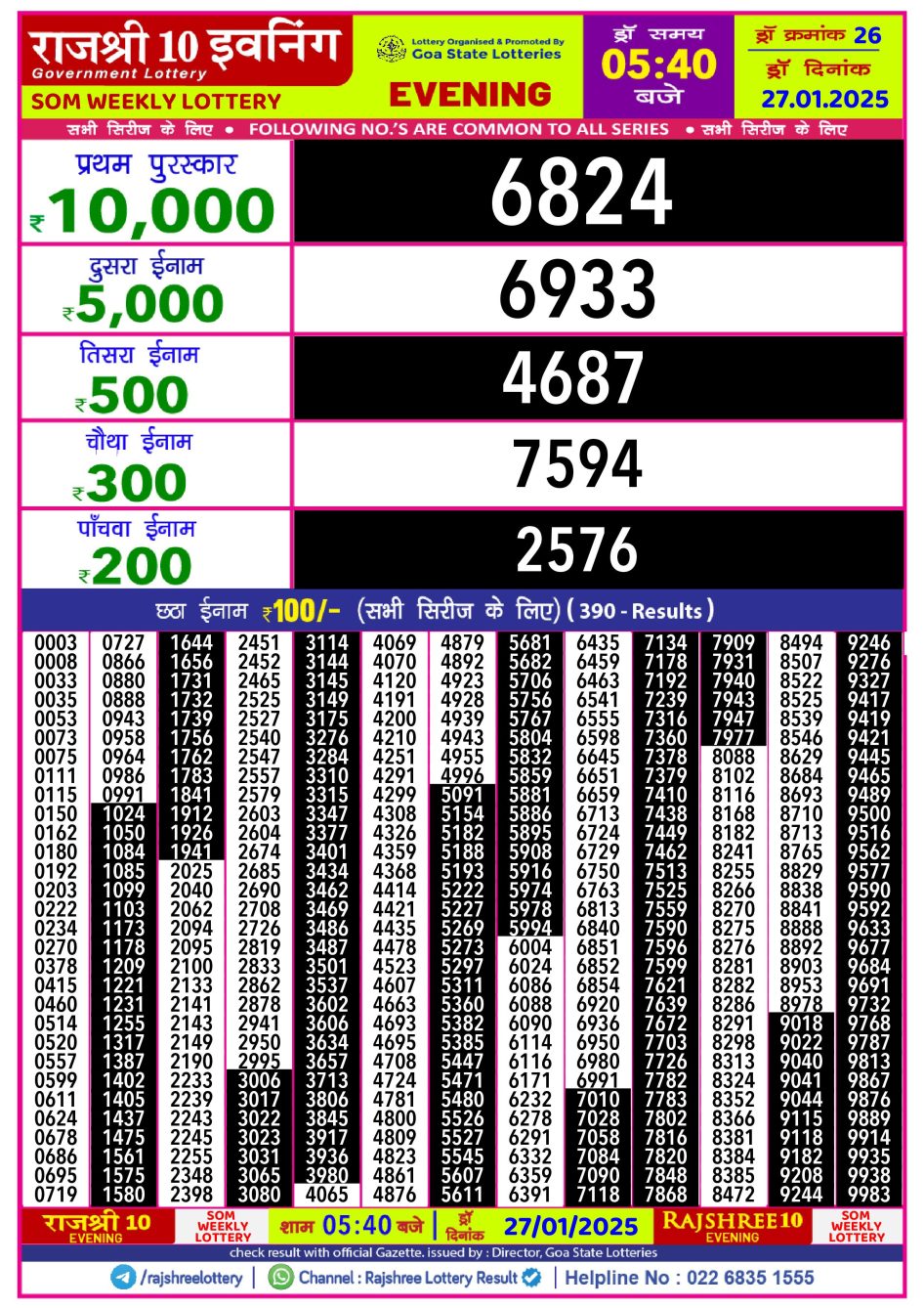 Everest Result Today Dear Lottery Chart