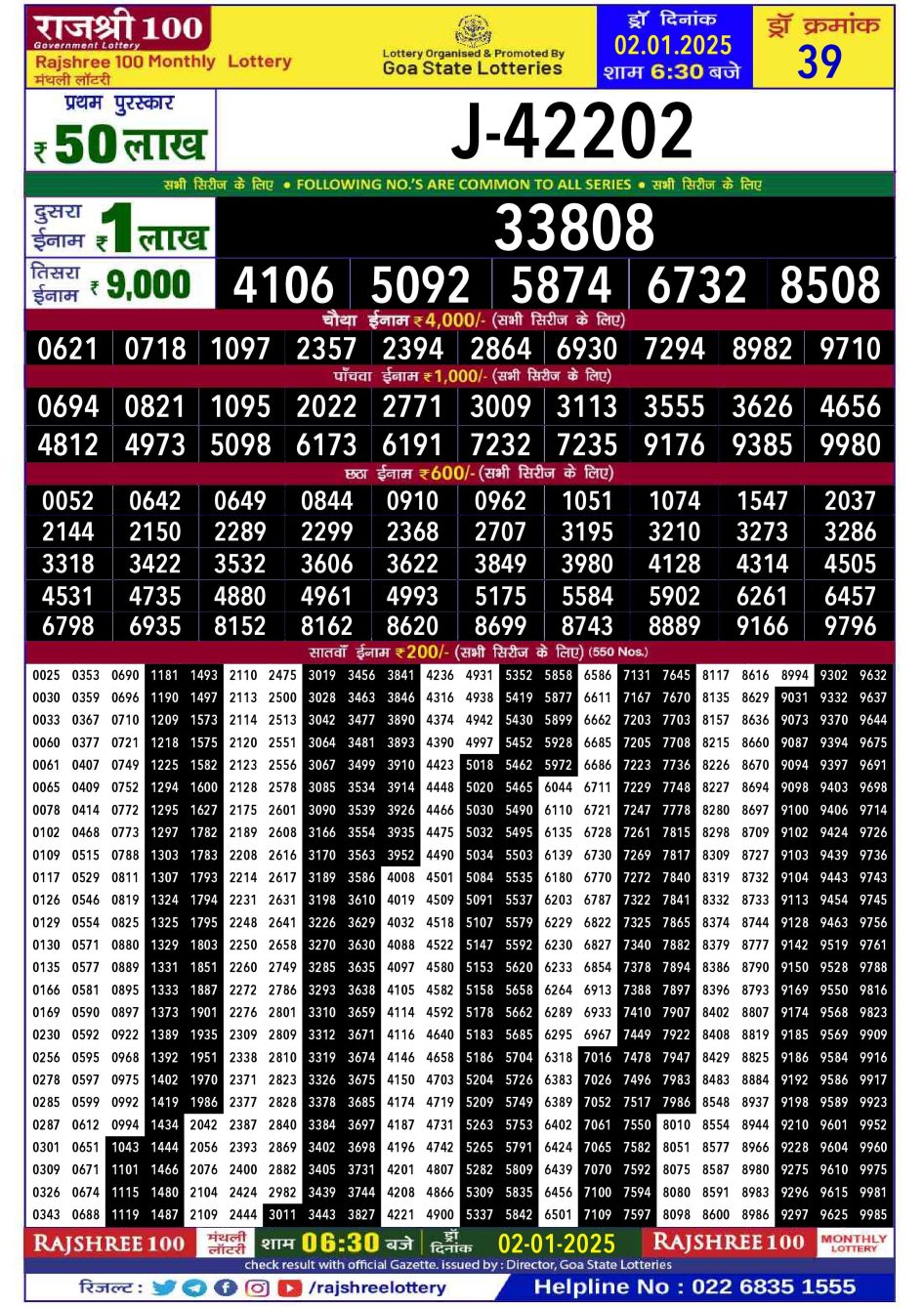 Everest Result Today Dear Lottery Chart