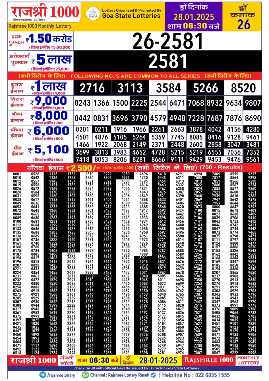 Everest Result Today Dear Lottery Chart