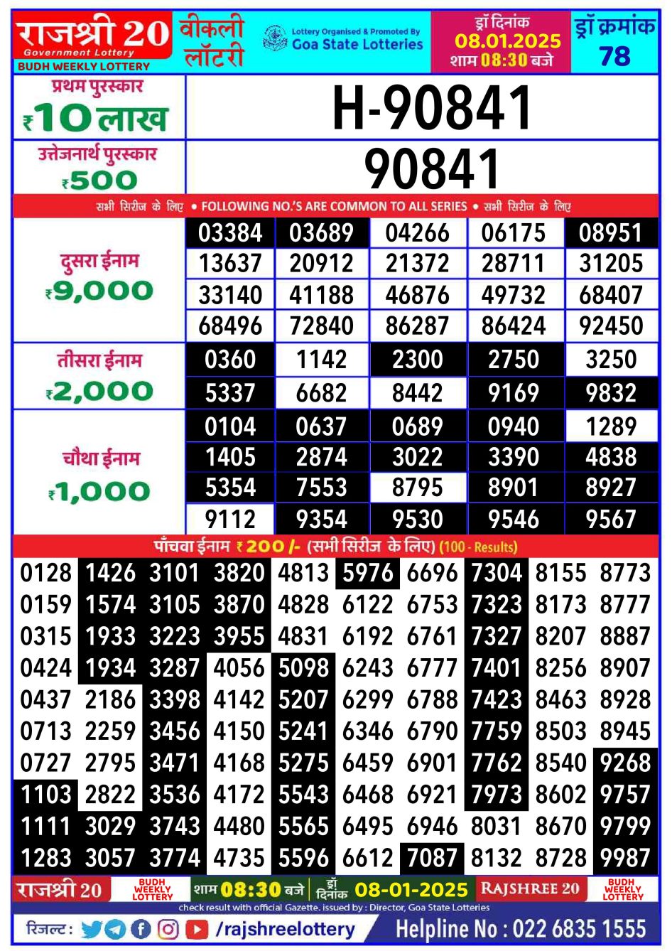 Everest Result Today Dear Lottery Chart