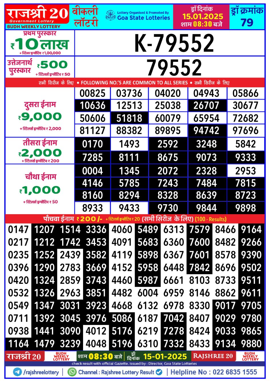 Everest Result Today Dear Lottery Chart