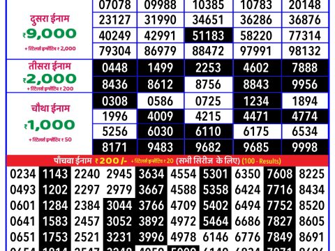 Everest Result Today Dear Lottery Chart