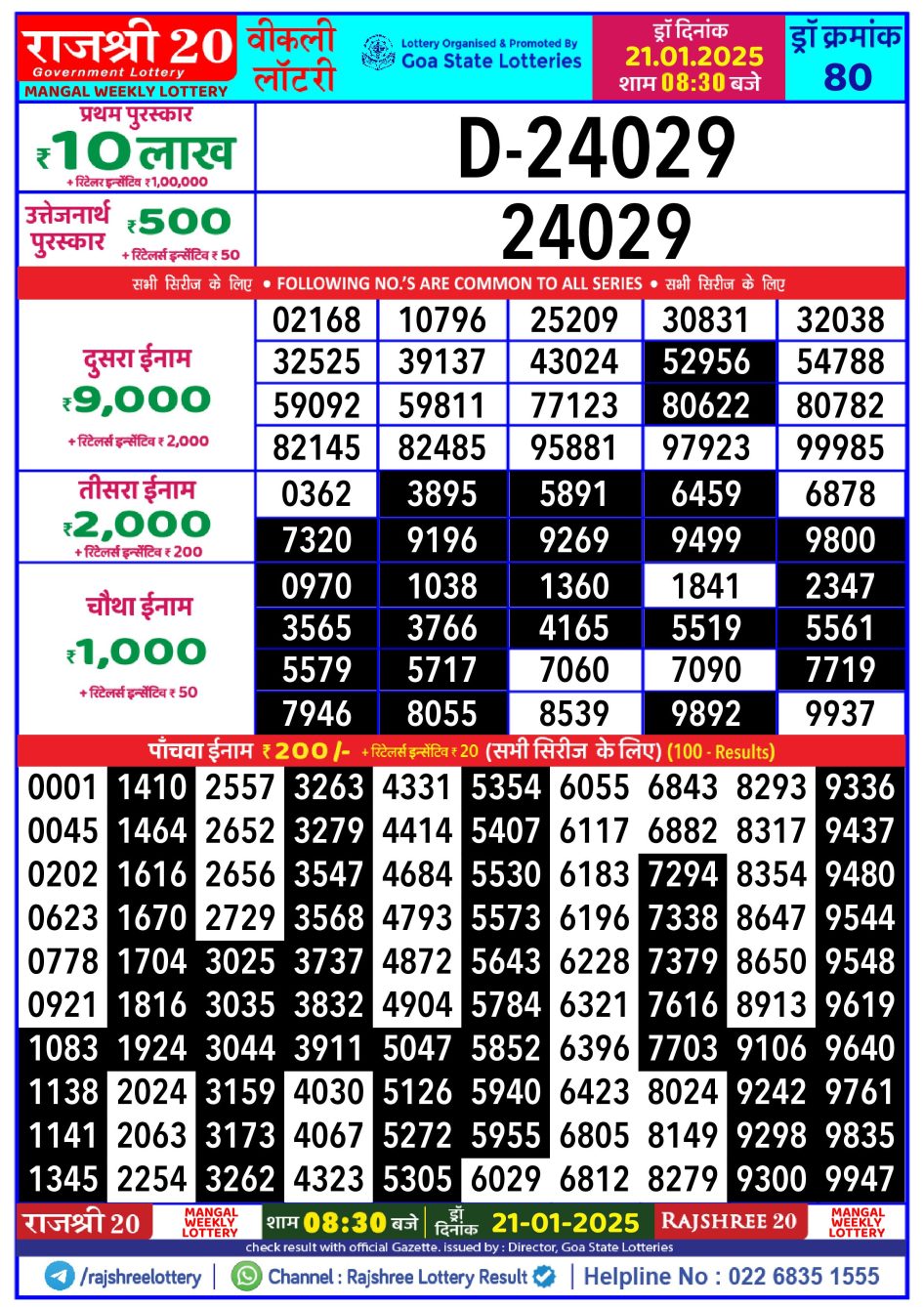 Everest Result Today Dear Lottery Chart