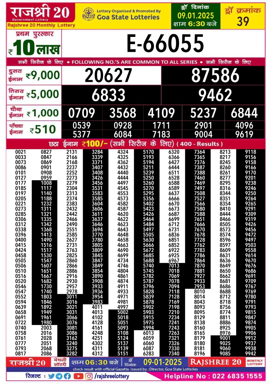 Everest Result Today Dear Lottery Chart