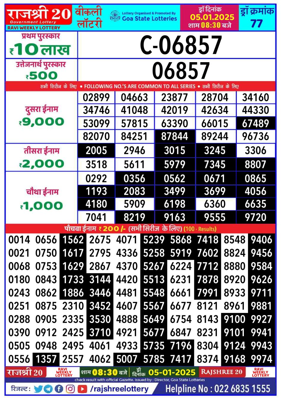 Everest Result Today Dear Lottery Chart