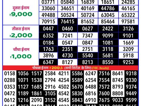 Everest Result Today Dear Lottery Chart