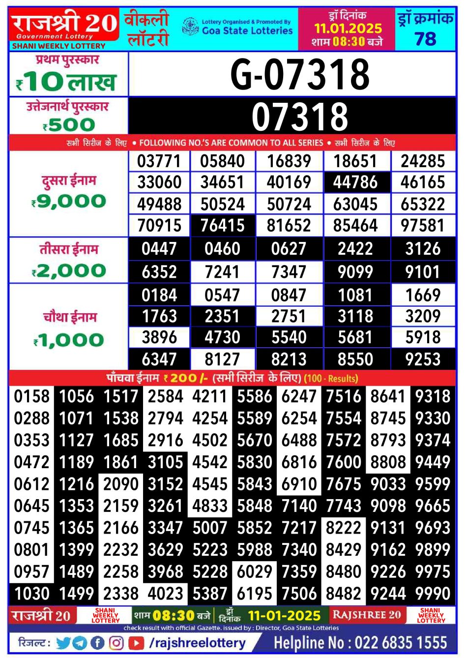 Everest Result Today Dear Lottery Chart