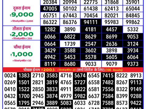 Everest Result Today Dear Lottery Chart