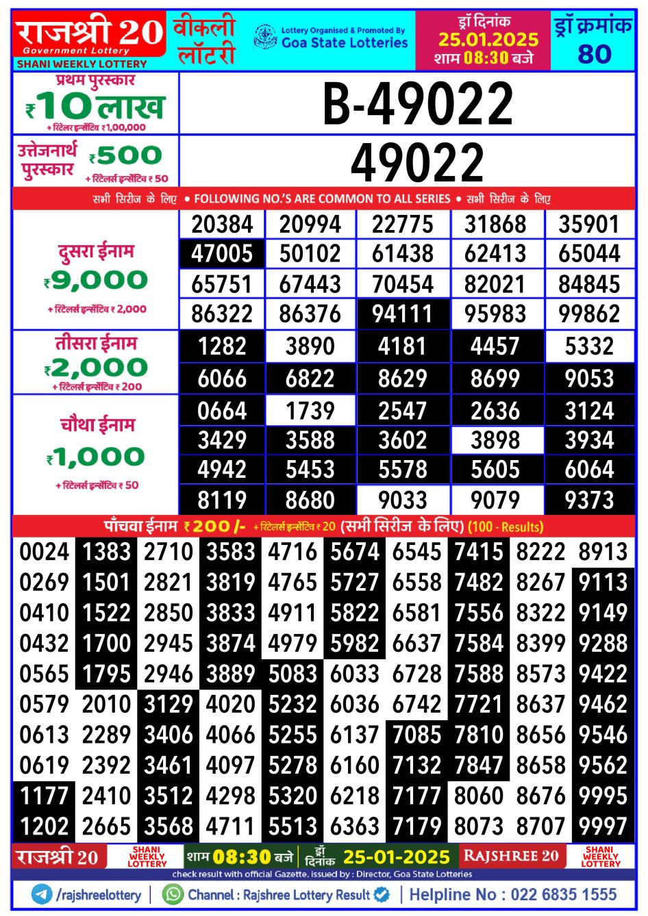 Everest Result Today Dear Lottery Chart