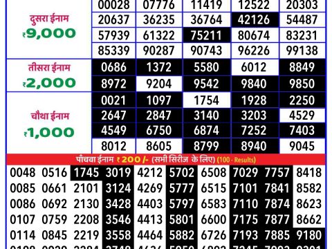 Everest Result Today Dear Lottery Chart