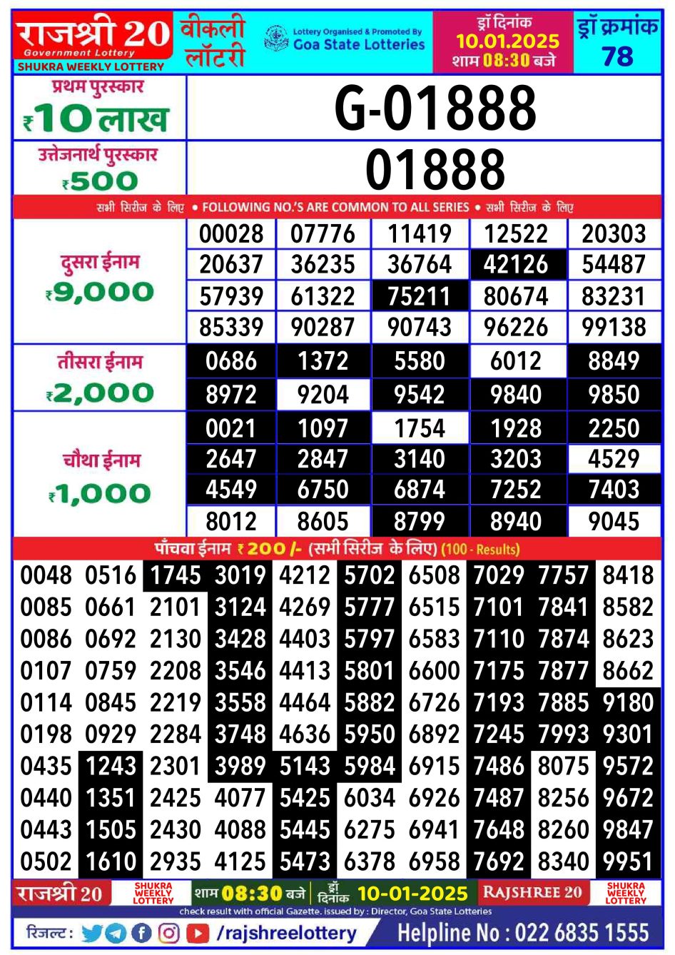 Everest Result Today Dear Lottery Chart