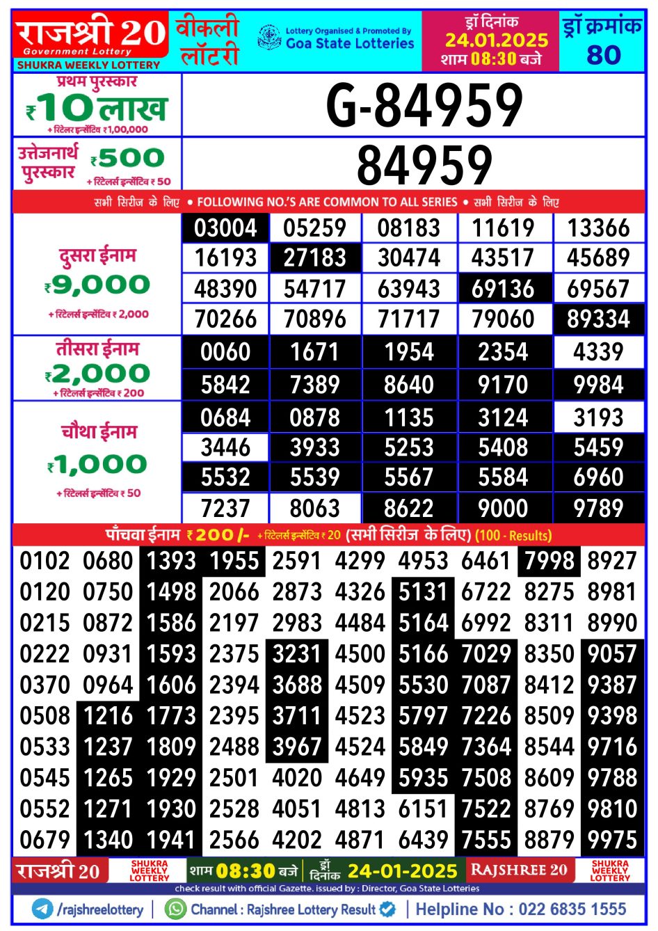 Everest Result Today Dear Lottery Chart