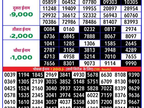 Everest Result Today Dear Lottery Chart