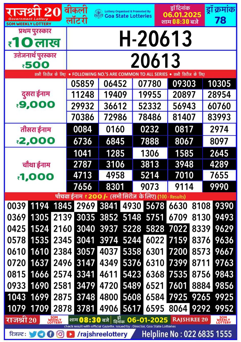 Everest Result Today Dear Lottery Chart