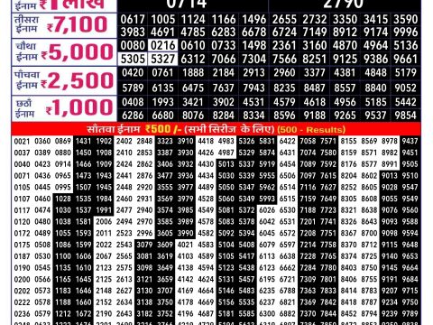 Everest Result Today Dear Lottery Chart