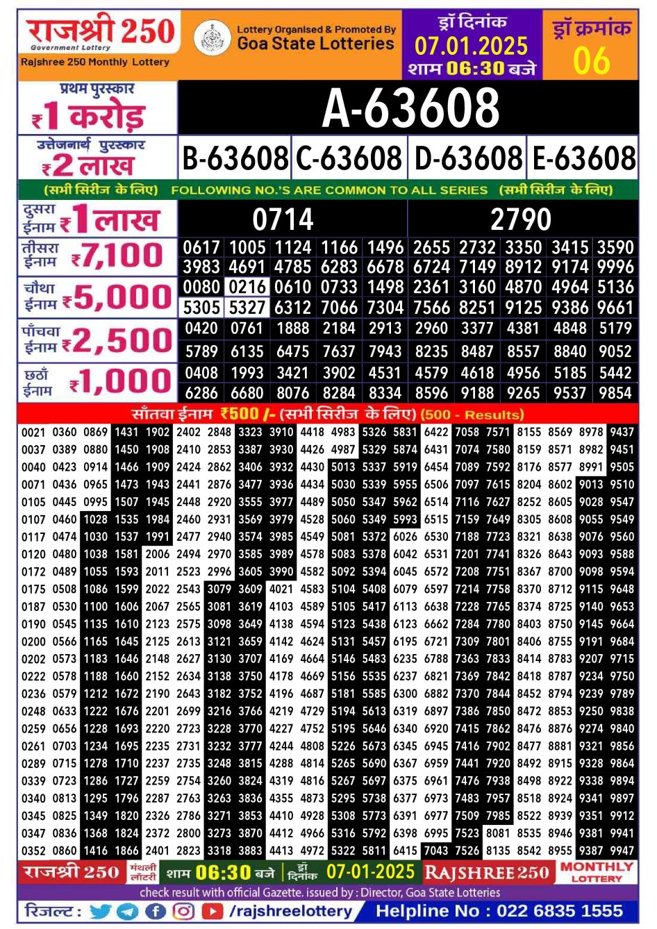 Everest Result Today Dear Lottery Chart