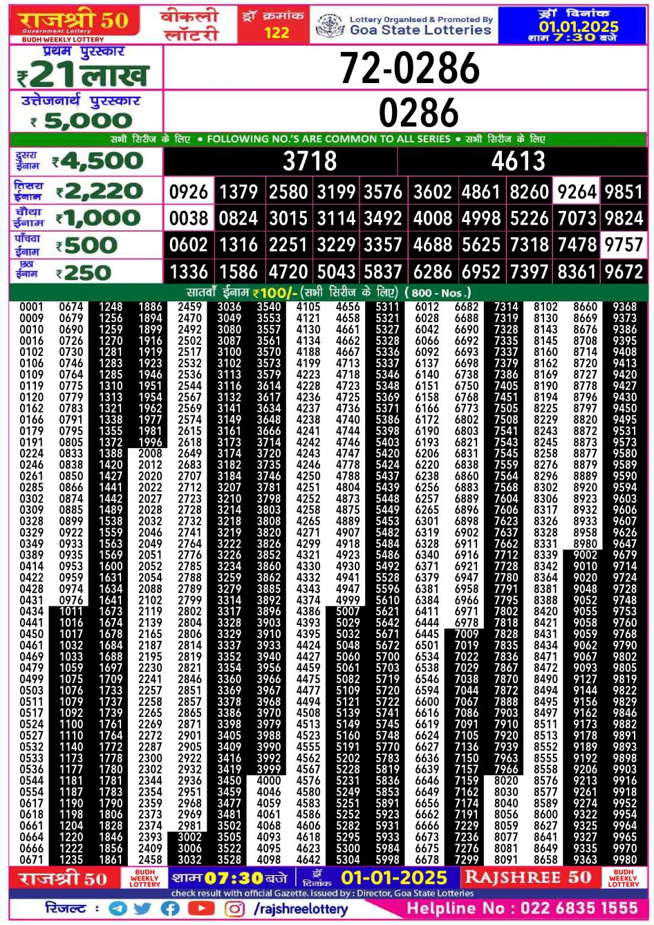 Everest Result Today Dear Lottery Chart