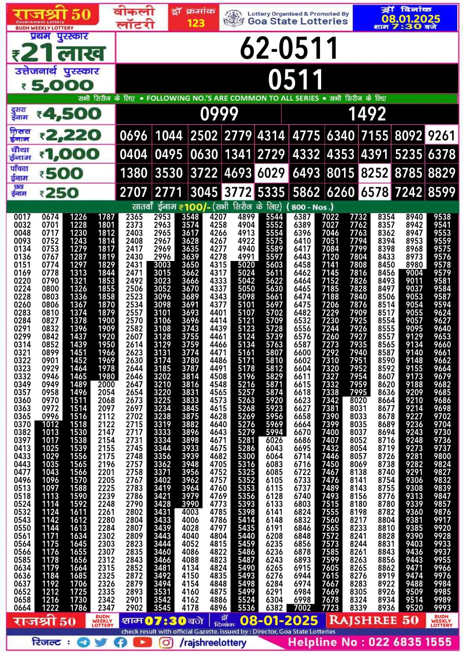 Everest Result Today Dear Lottery Chart