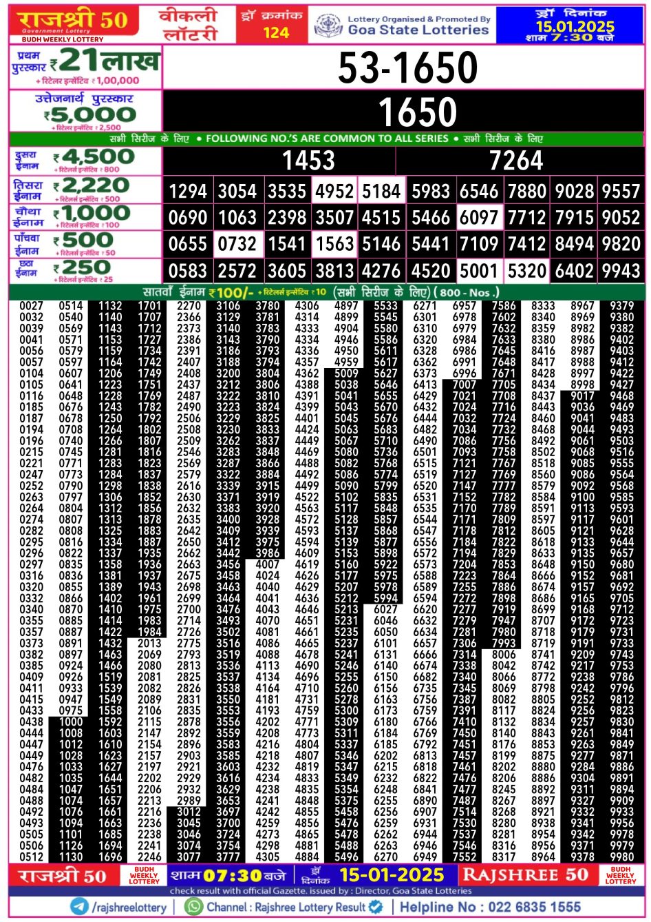 Everest Result Today Dear Lottery Chart