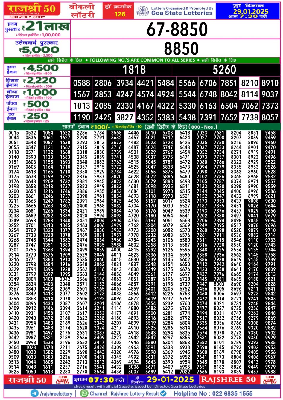 Everest Result Today Dear Lottery Chart