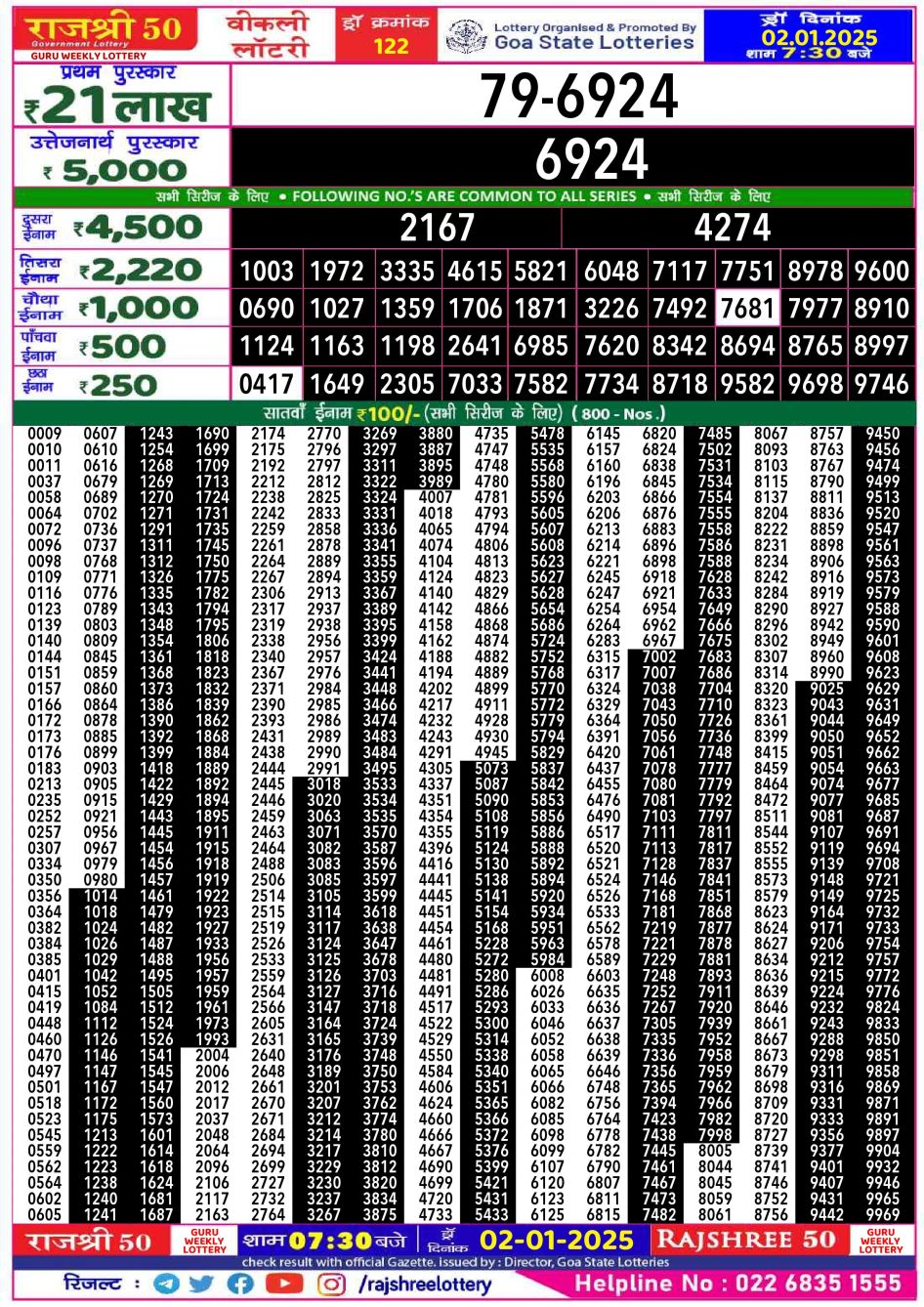 Everest Result Today Dear Lottery Chart