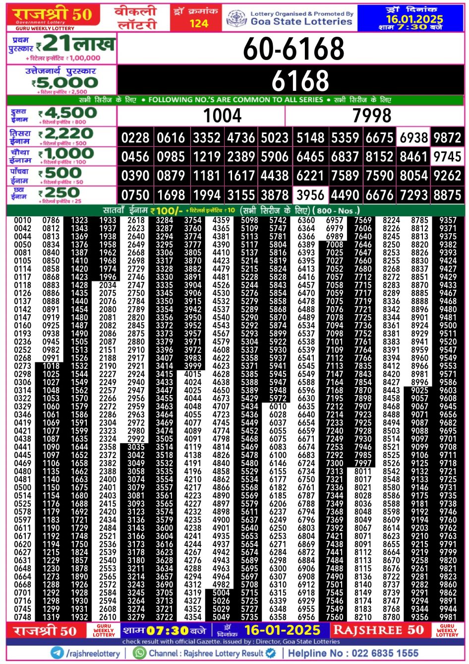 Everest Result Today Dear Lottery Chart