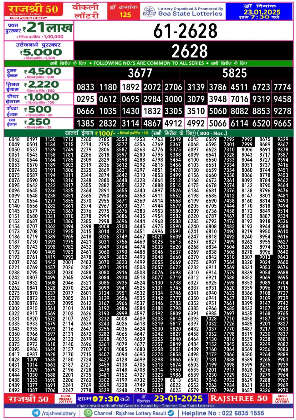 Everest Result Today Dear Lottery Chart