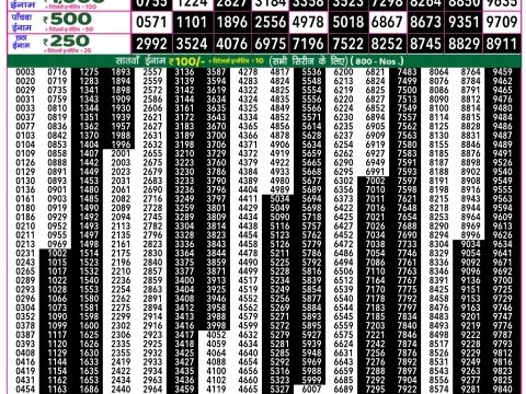 Everest Result Today Dear Lottery Chart