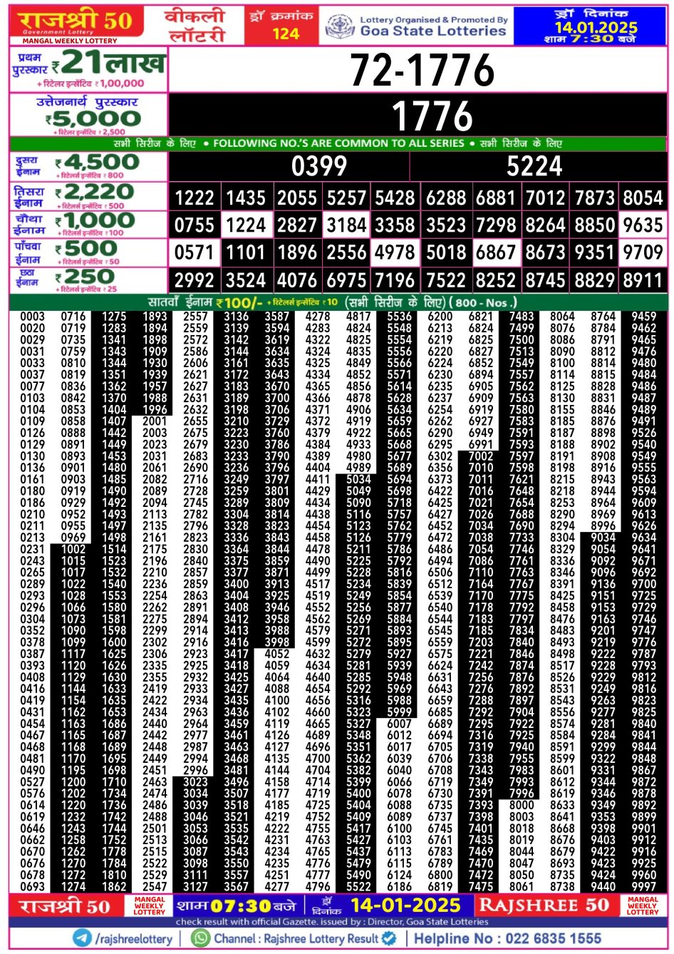 Everest Result Today Dear Lottery Chart