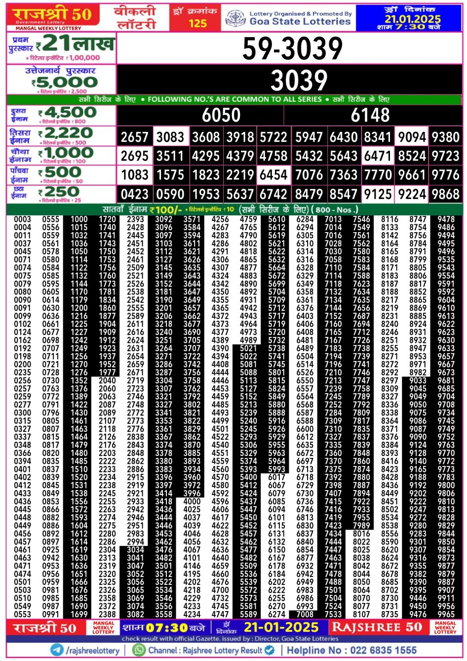 Everest Result Today Dear Lottery Chart