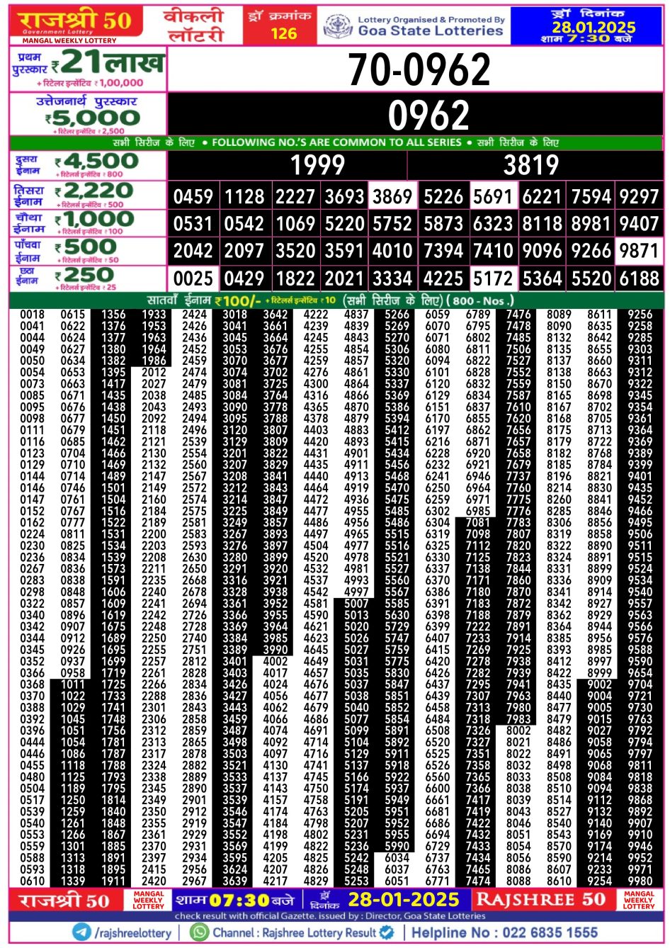 Everest Result Today Dear Lottery Chart