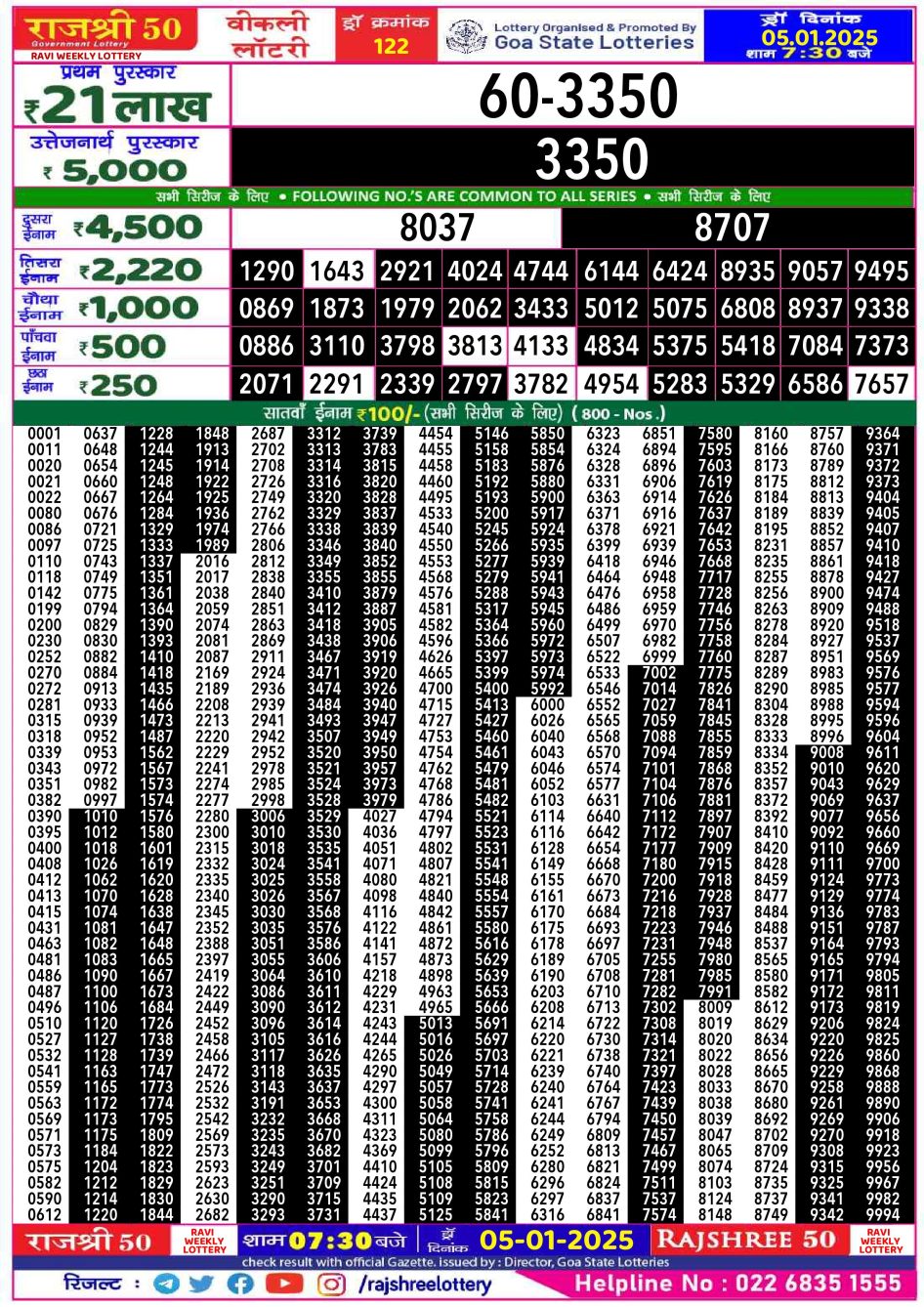 Everest Result Today Dear Lottery Chart